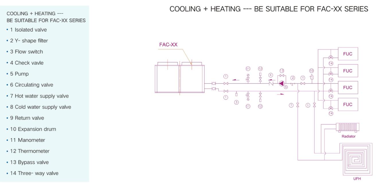 Heat pump installation drawing